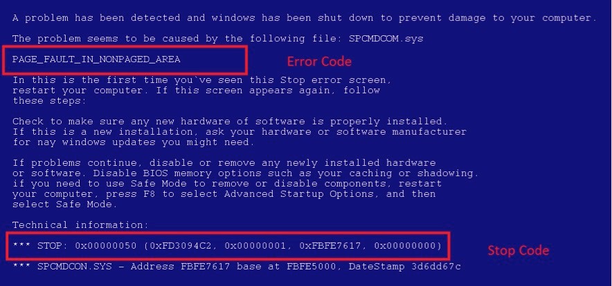 Understanding the Blue Screen of Death